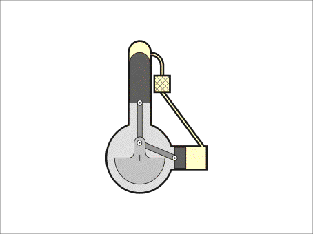 Animated Stirling Engine... 'gifs' 